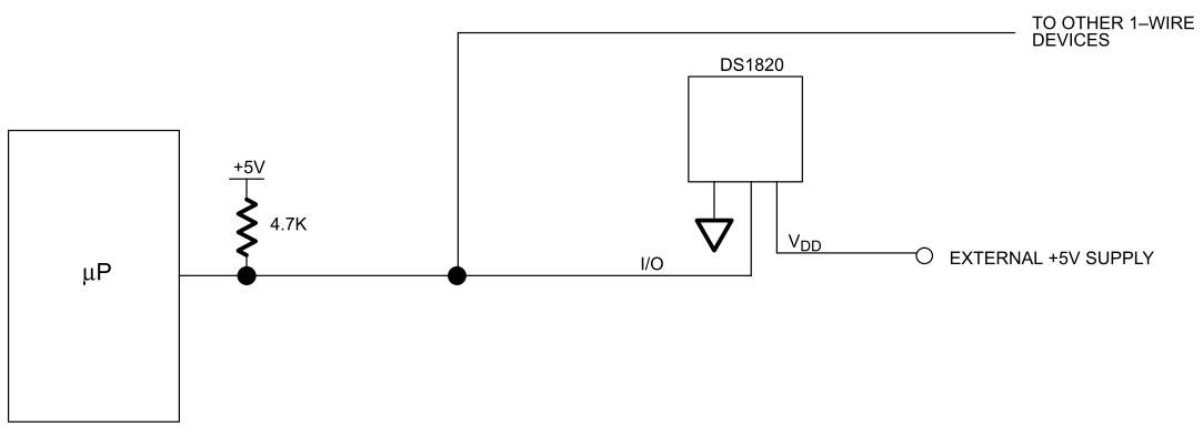 programowanie mikroprocesorów mikrokontrolerów