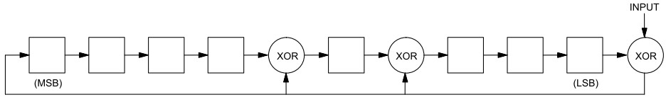 programowanie mikroprocesorów mikrokontrolerów