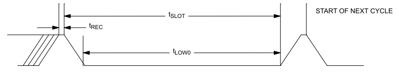 programowanie mikroprocesorów mikrokontrolerów